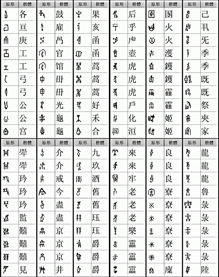 甲骨文资料100字带图图片