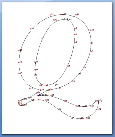 字体管理工具-FontExpert 2009 v10.0 Release 1