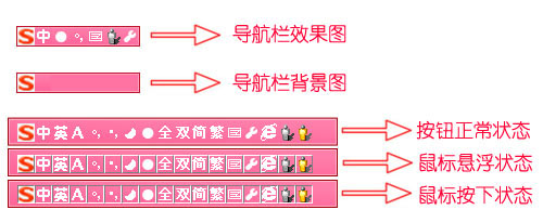 搜狗输入法皮肤制作教程