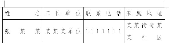 在用WPS文字制表的过程中巧妙实现文字的“唯美对齐”