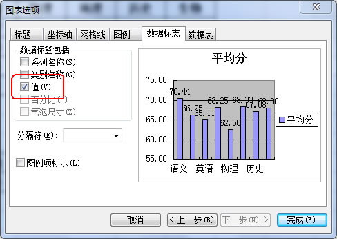 用WPS的表格工具打造更直观的学生成绩分析