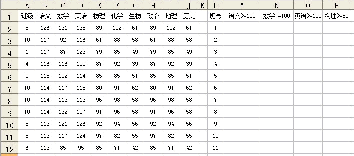 利用“多条件求和”公式提高成绩统计效率