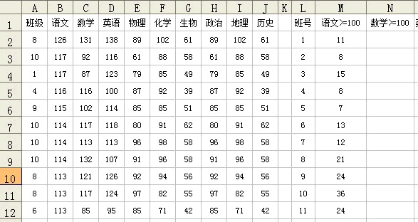 利用“多条件求和”公式提高成绩统计效率