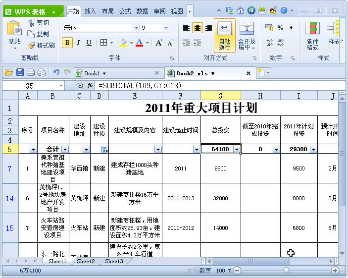 WPS表格分类汇总与自动筛选结合实现分类快速求和