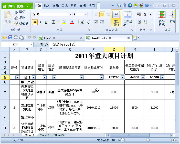 WPS表格分类汇总与自动筛选结合实现分类快速求和