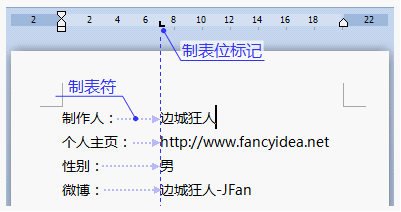 学会使用制表符排版