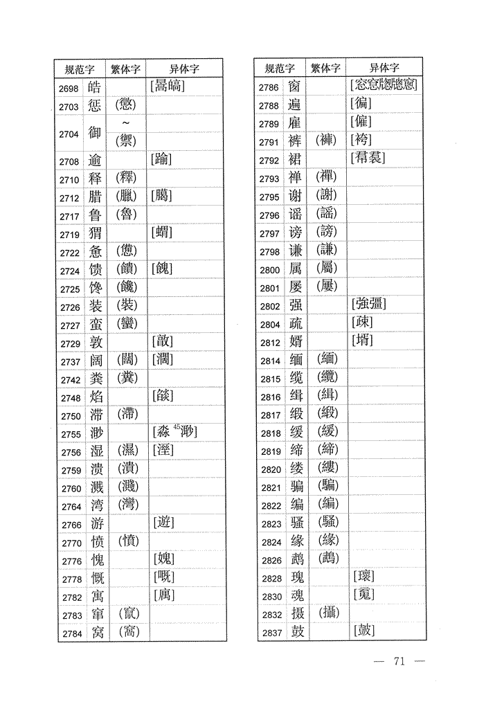 《通用规范汉字表》2013年版