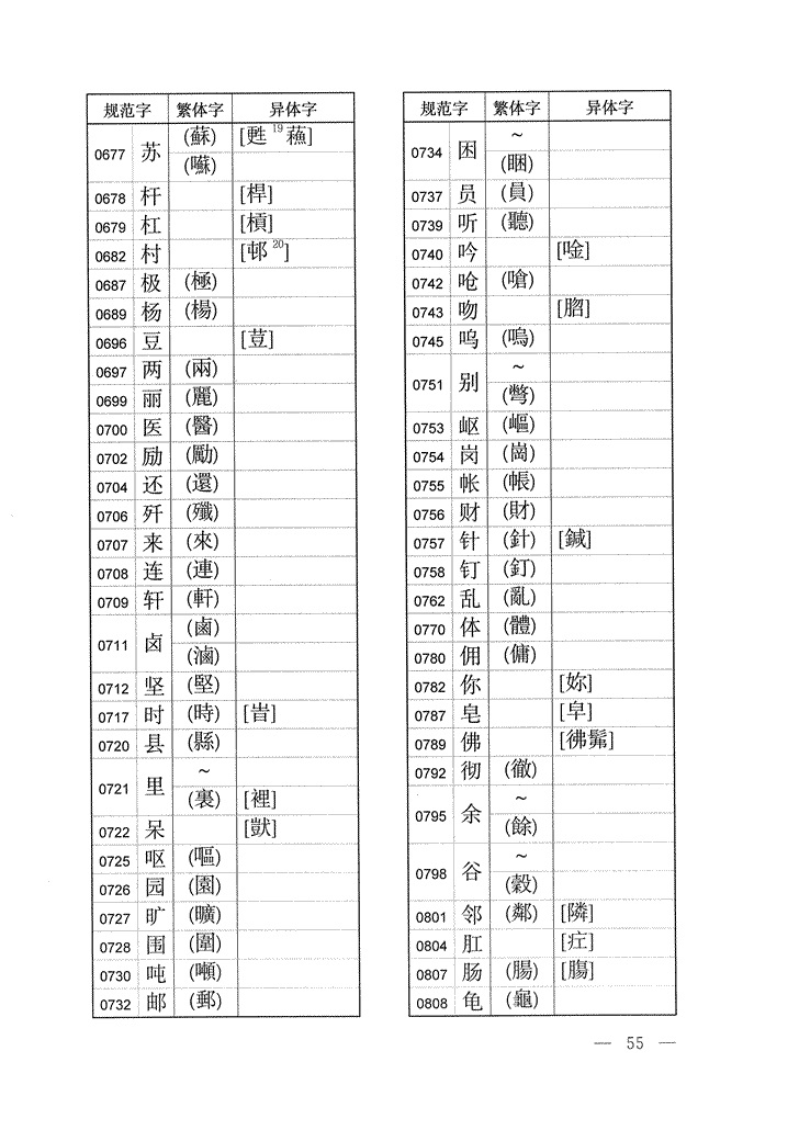 《通用规范汉字表》2013年版