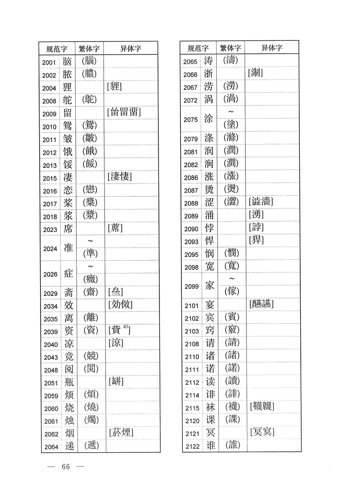 《通用规范汉字表》2013年版