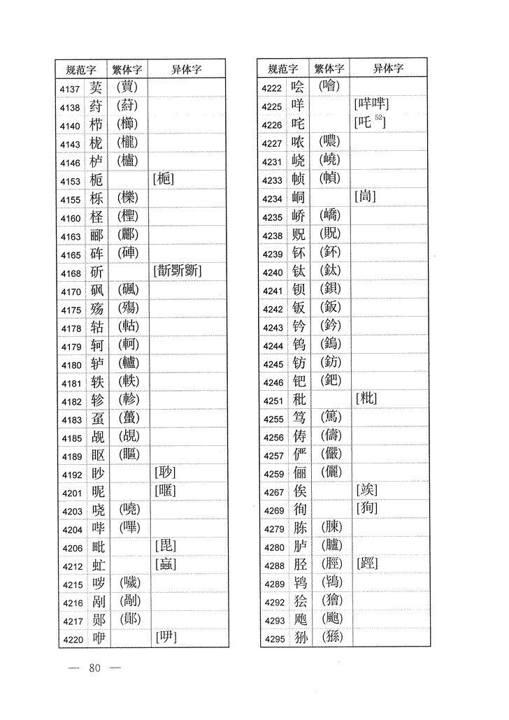 《通用规范汉字表》2013年版