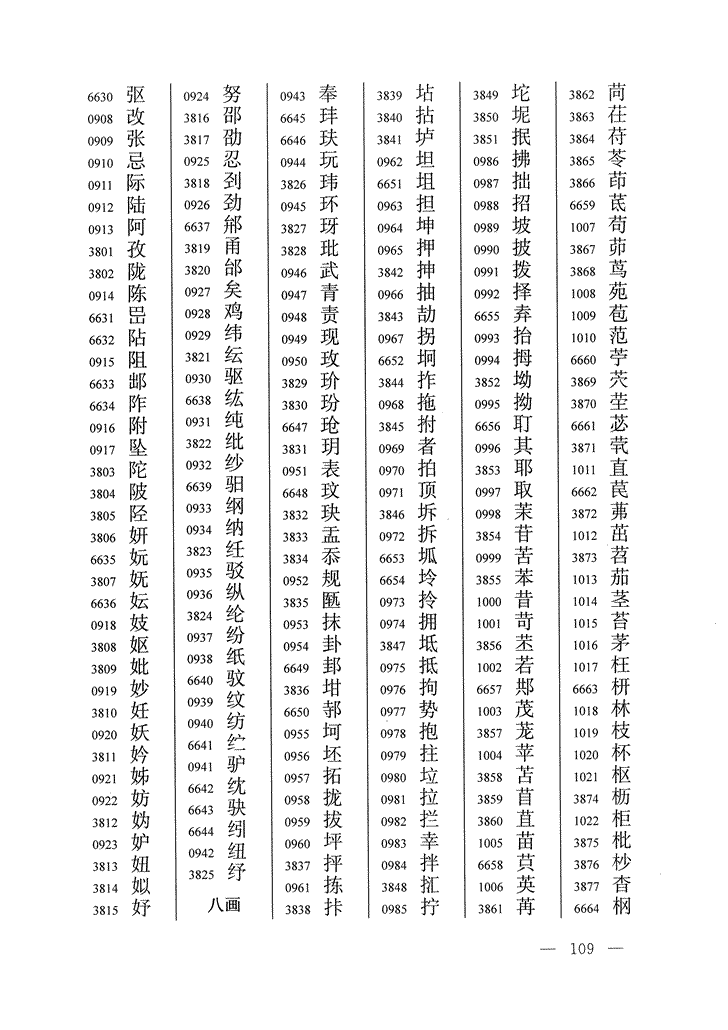 《通用规范汉字表》2013年版