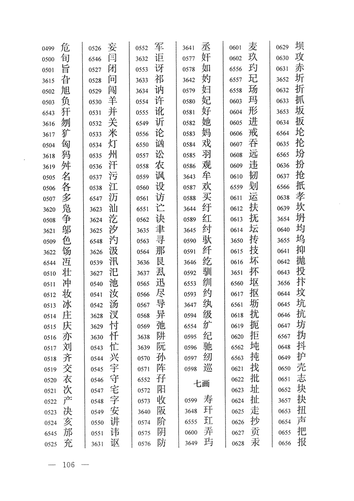 《通用规范汉字表》2013年版