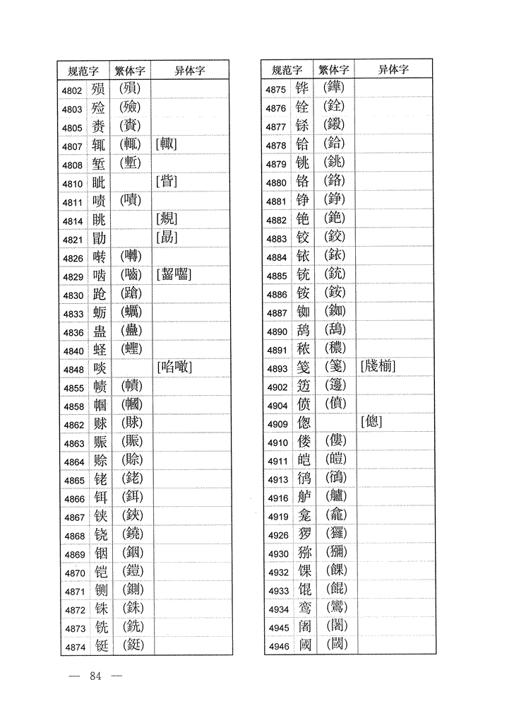 《通用规范汉字表》2013年版