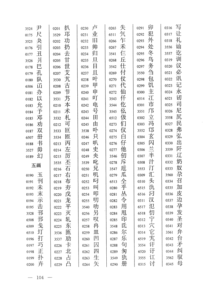 《通用规范汉字表》2013年版