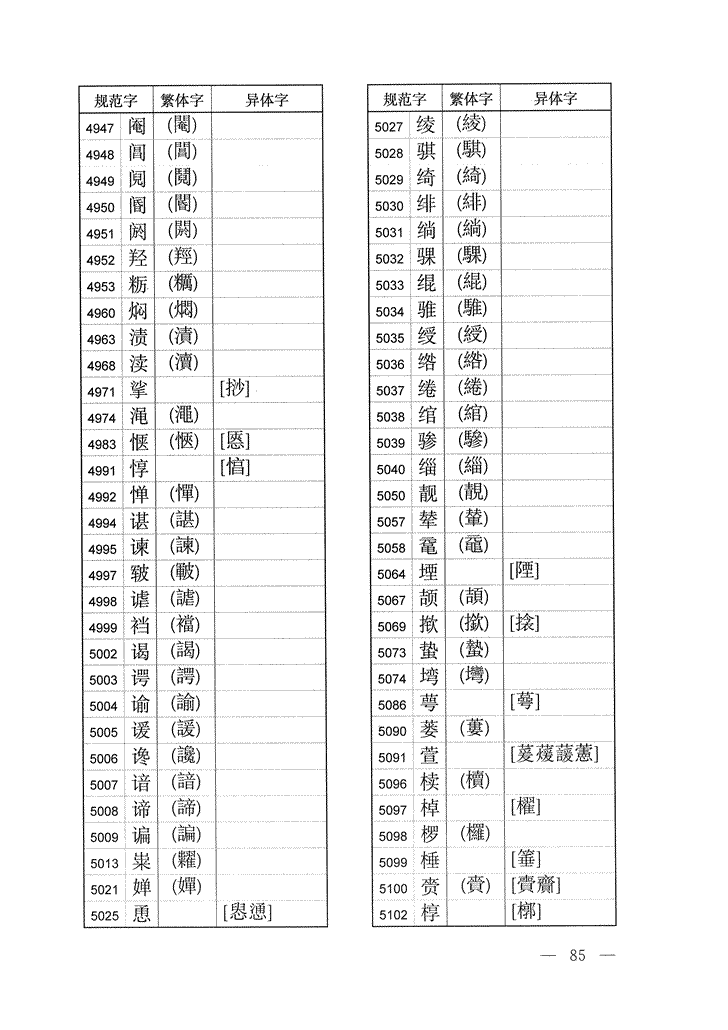 《通用规范汉字表》2013年版