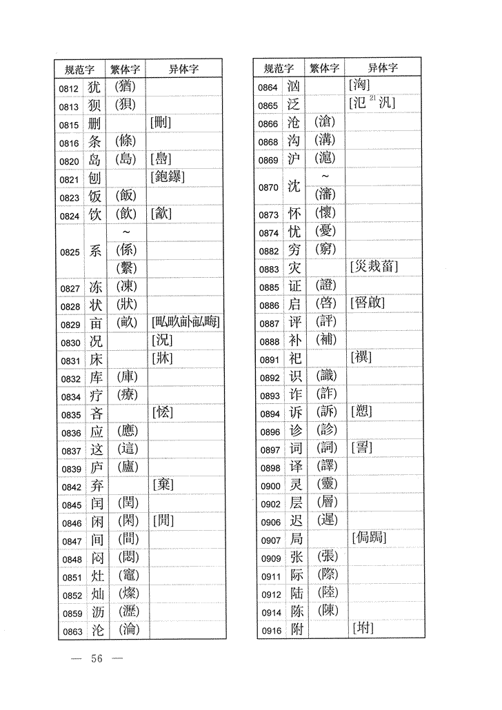 《通用规范汉字表》2013年版