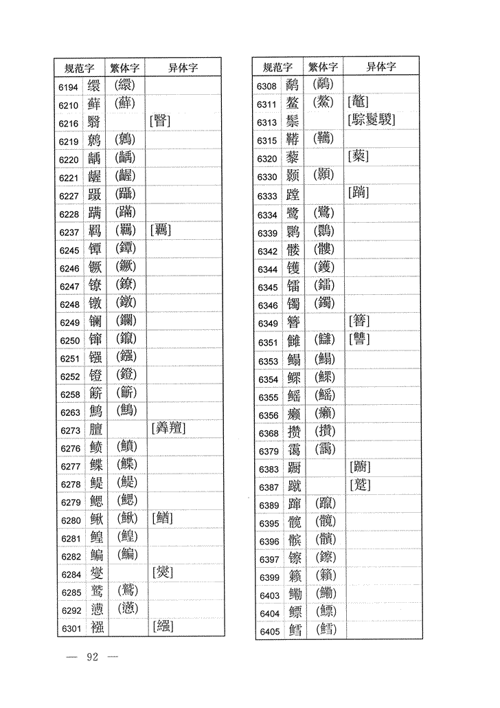 《通用规范汉字表》2013年版