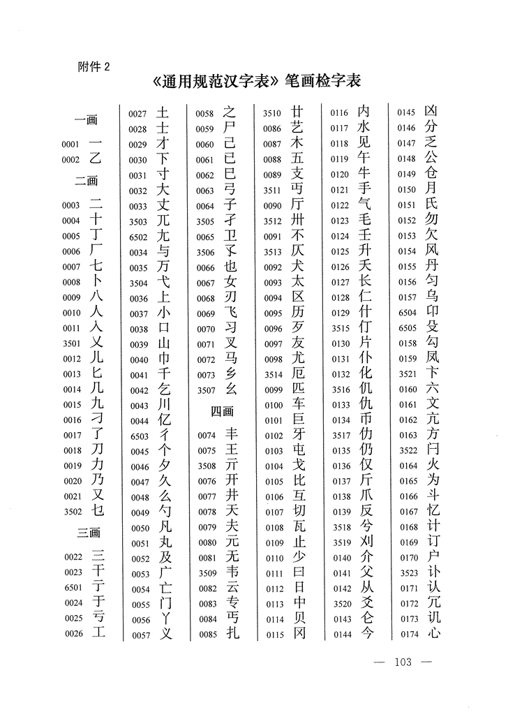 《通用规范汉字表》2013年版