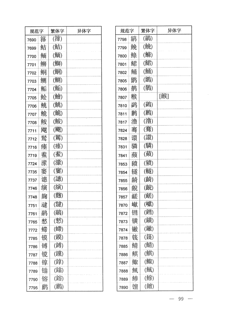 《通用规范汉字表》2013年版