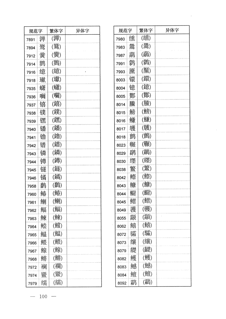 《通用规范汉字表》2013年版