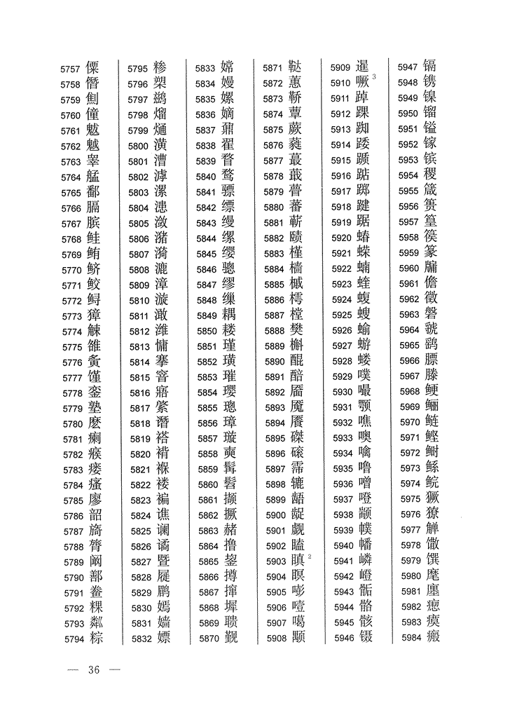 《通用规范汉字表》2013年版