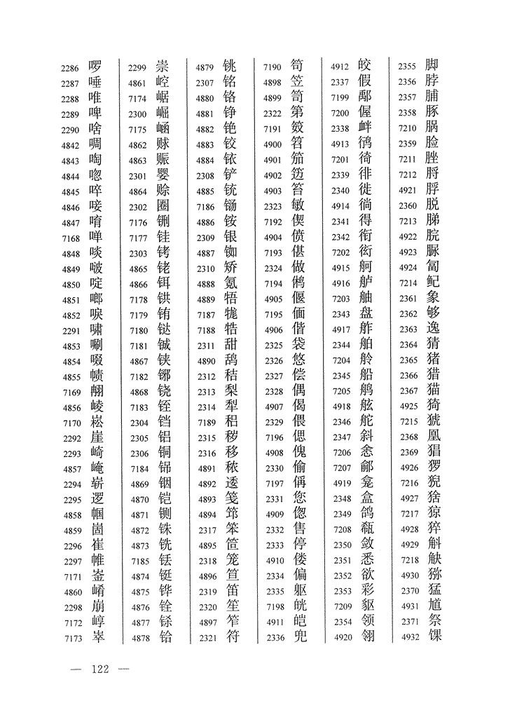 《通用规范汉字表》2013年版