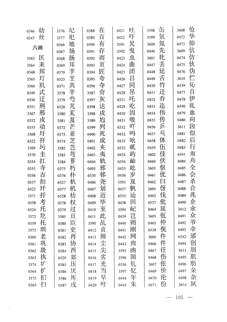 《通用规范汉字表》2013年版