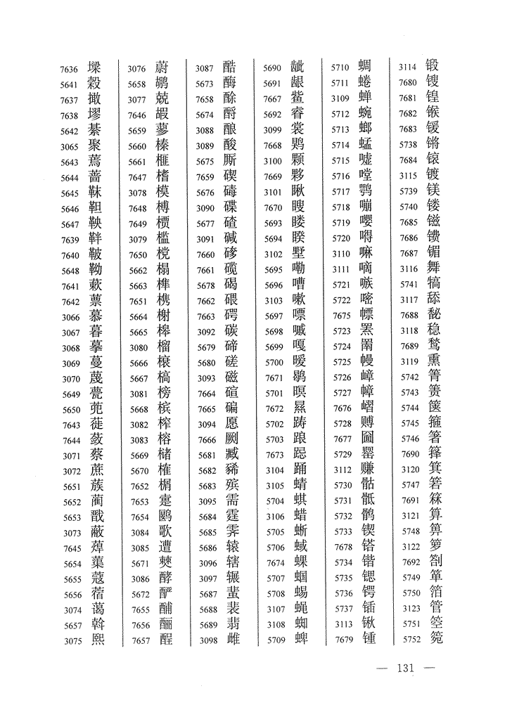 《通用规范汉字表》2013年版