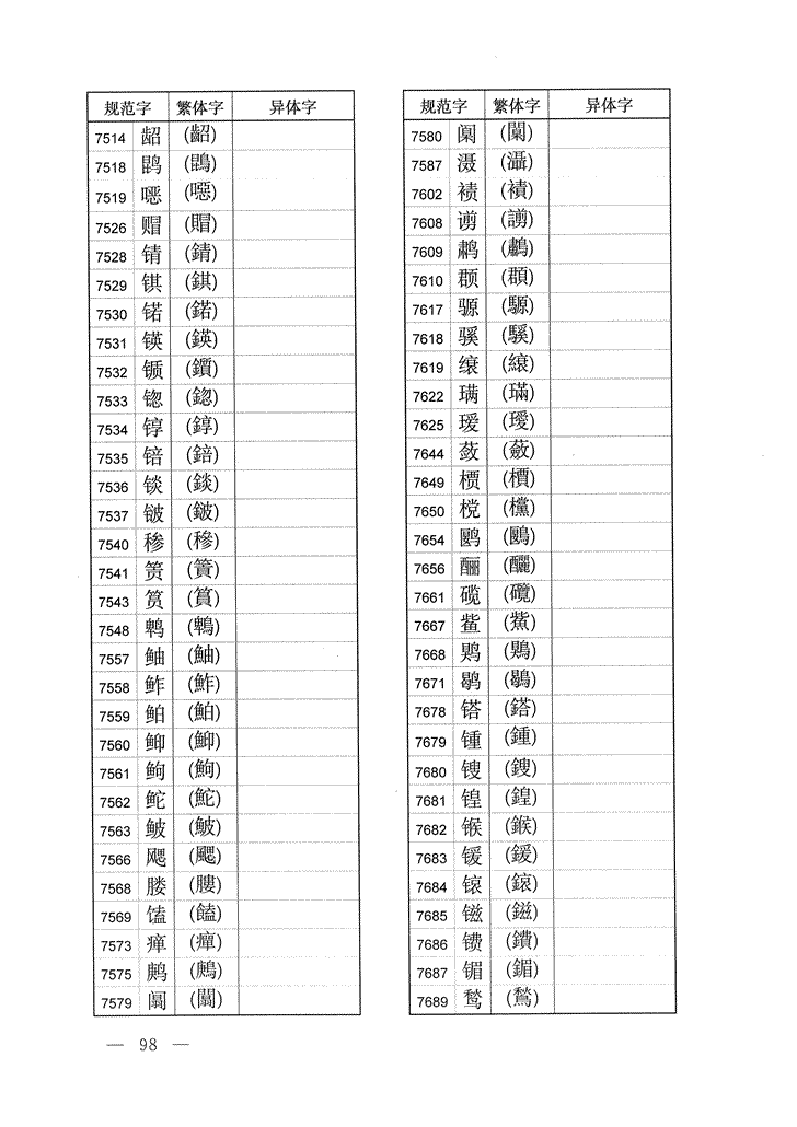 《通用规范汉字表》2013年版