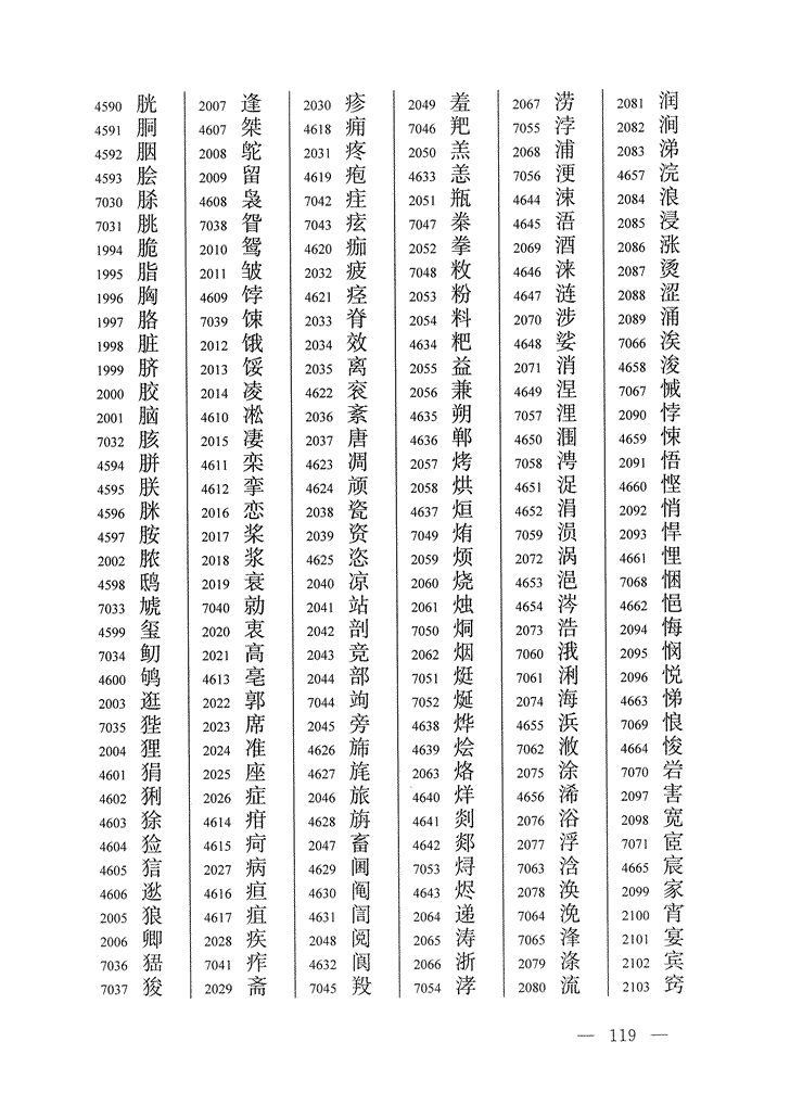 《通用规范汉字表》2013年版