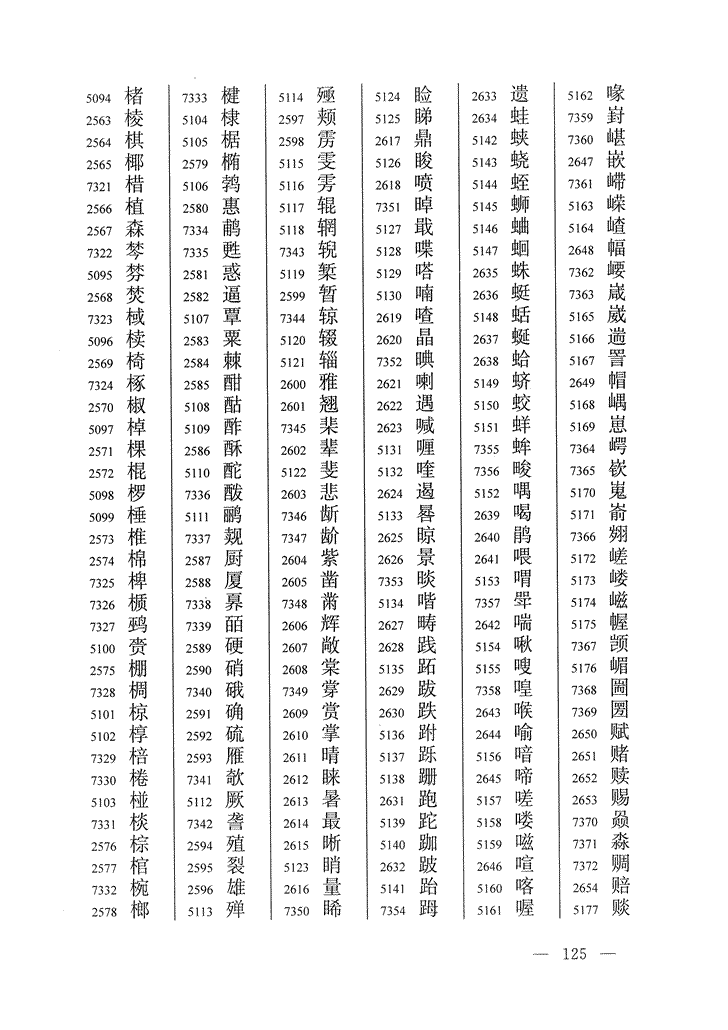 《通用规范汉字表》2013年版