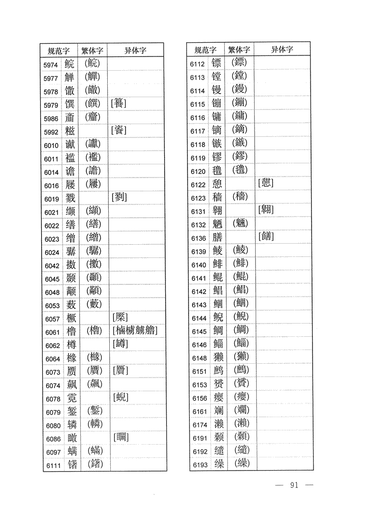 《通用规范汉字表》2013年版