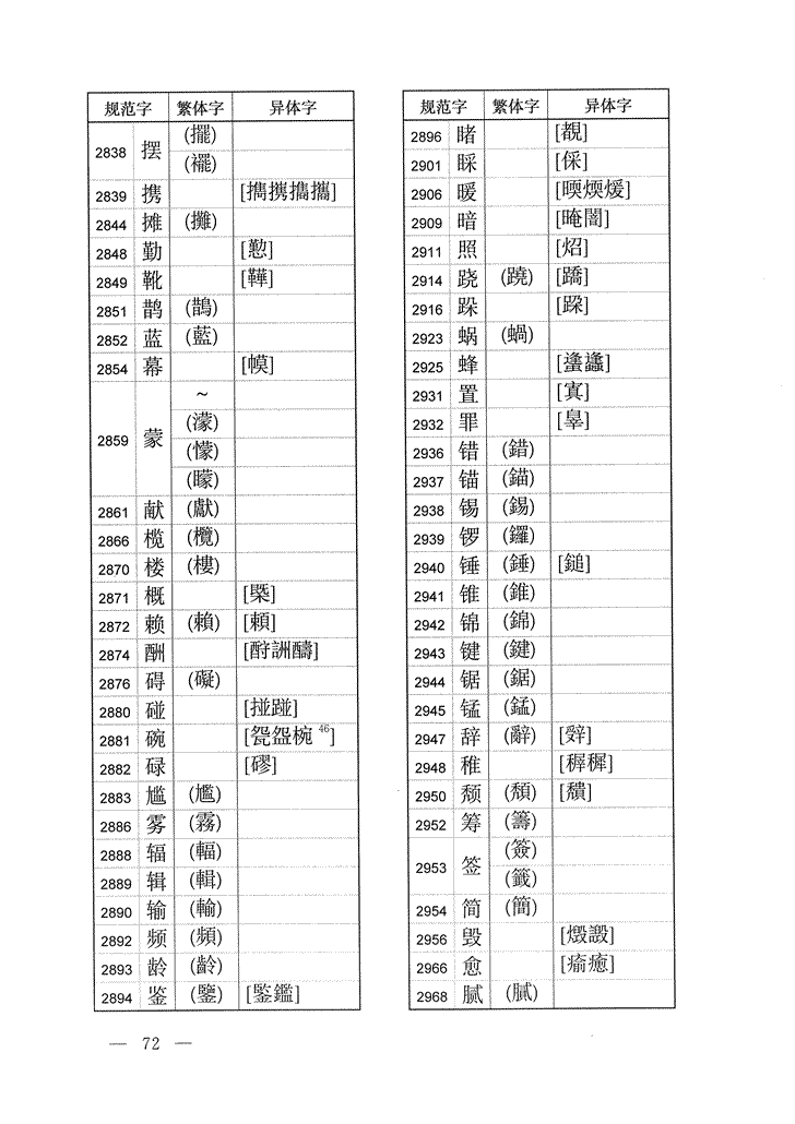 《通用规范汉字表》2013年版