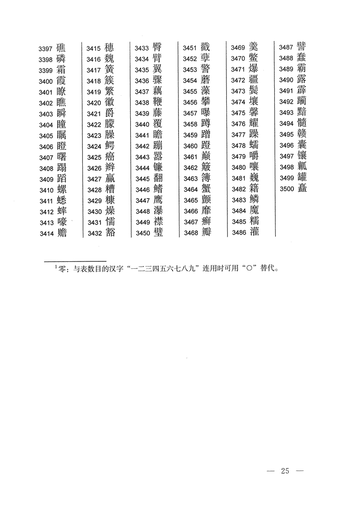 《通用规范汉字表》2013年版