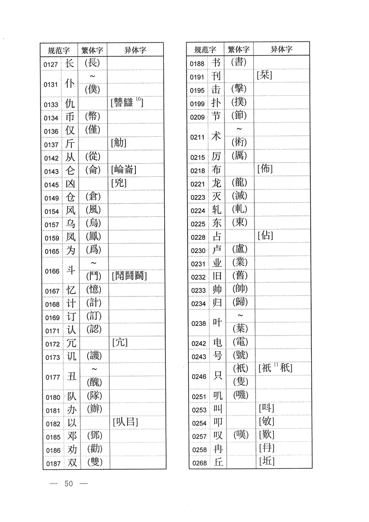 《通用规范汉字表》2013年版