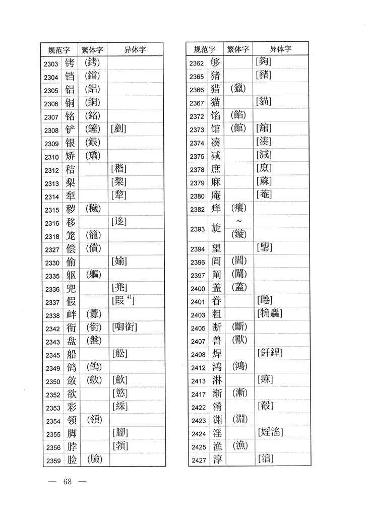 《通用规范汉字表》2013年版