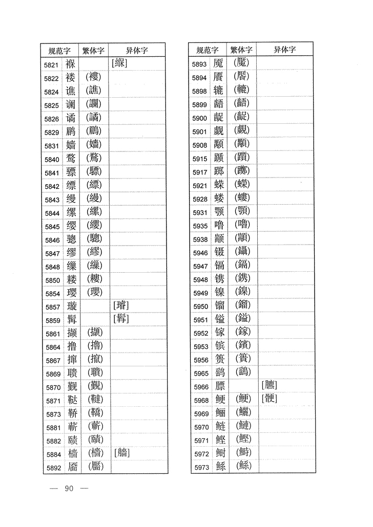 《通用规范汉字表》2013年版