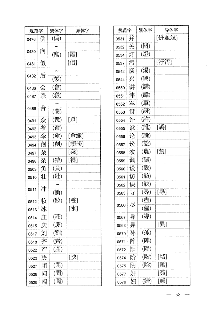 《通用规范汉字表》2013年版