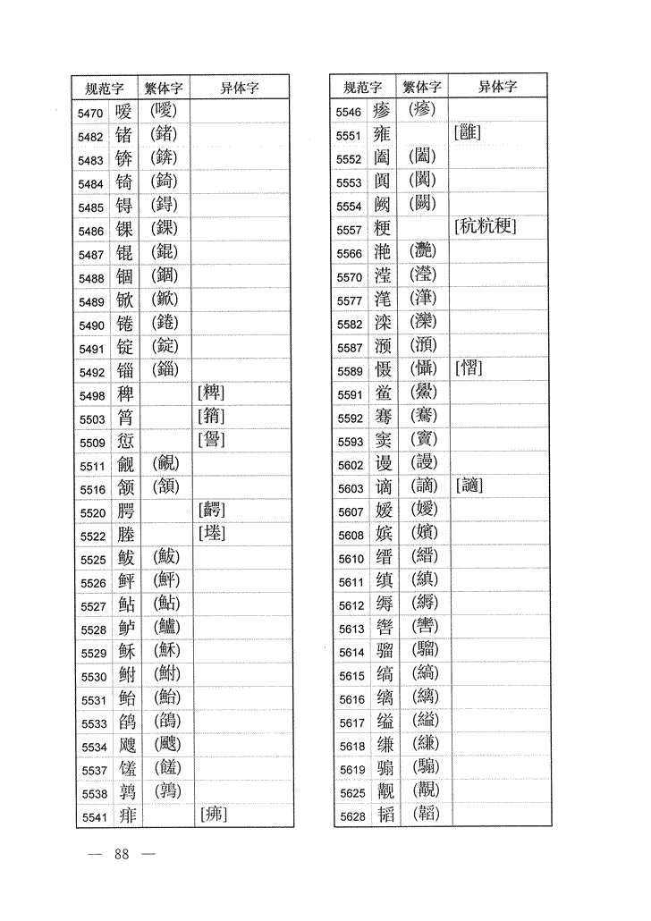 《通用规范汉字表》2013年版