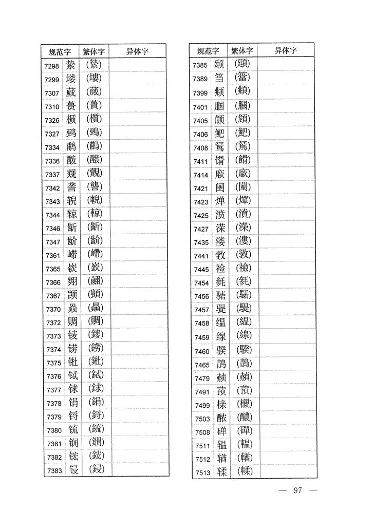 《通用规范汉字表》2013年版