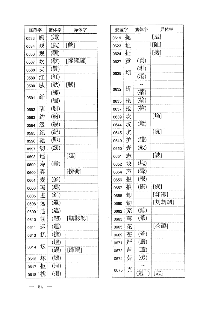 《通用规范汉字表》2013年版