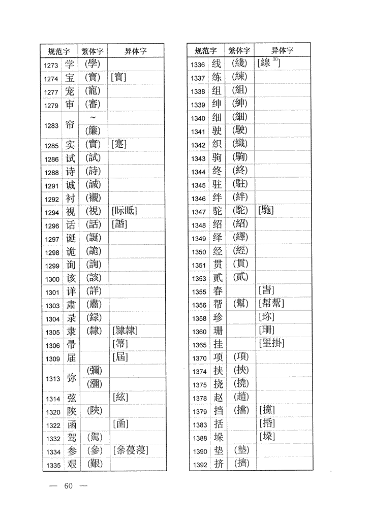 《通用规范汉字表》2013年版