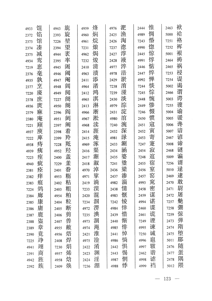 《通用规范汉字表》2013年版