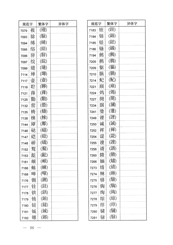 《通用规范汉字表》2013年版