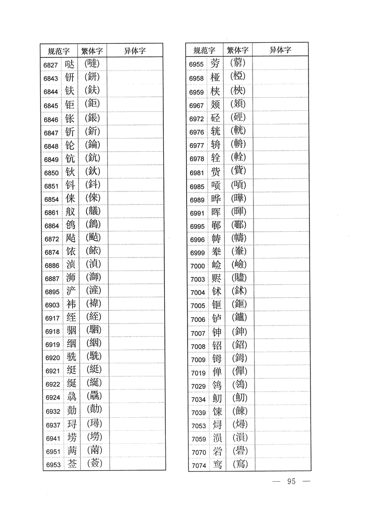 《通用规范汉字表》2013年版