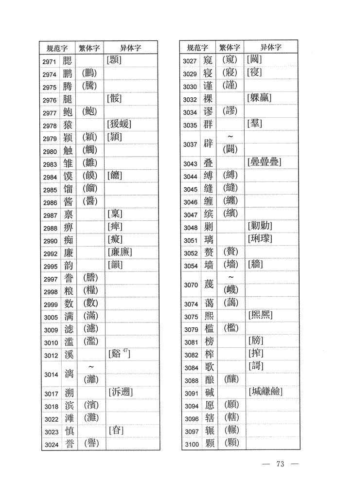 《通用规范汉字表》2013年版