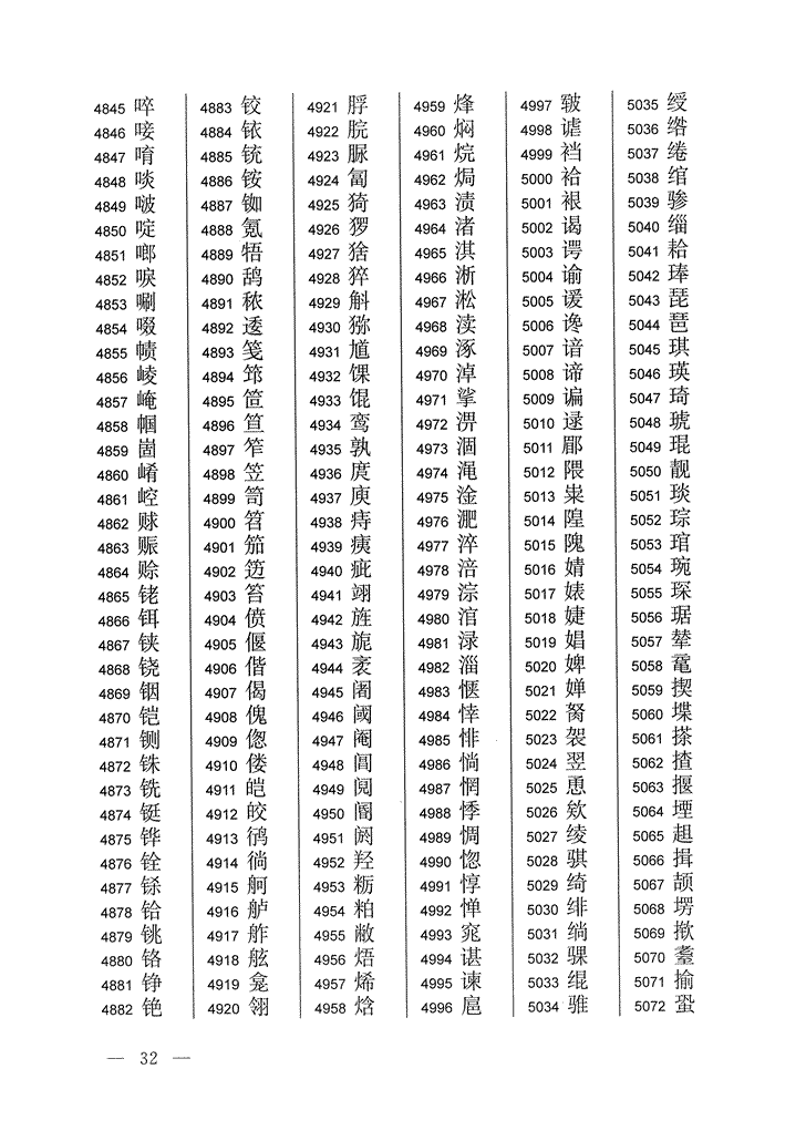 《通用规范汉字表》2013年版