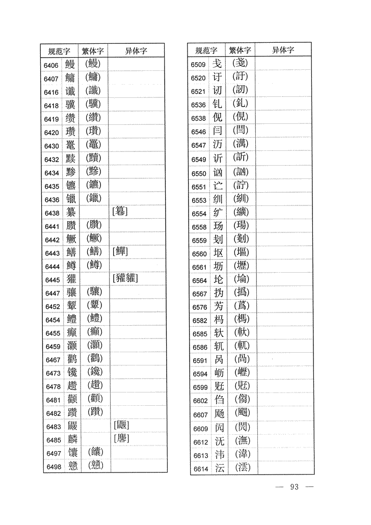 《通用规范汉字表》2013年版