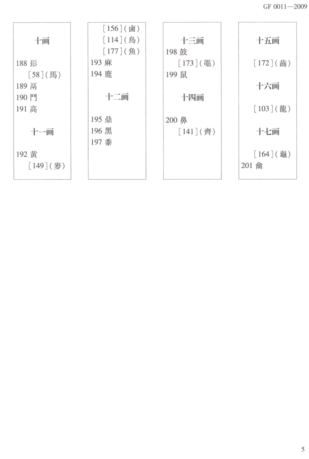 《汉字部首表》2009年版