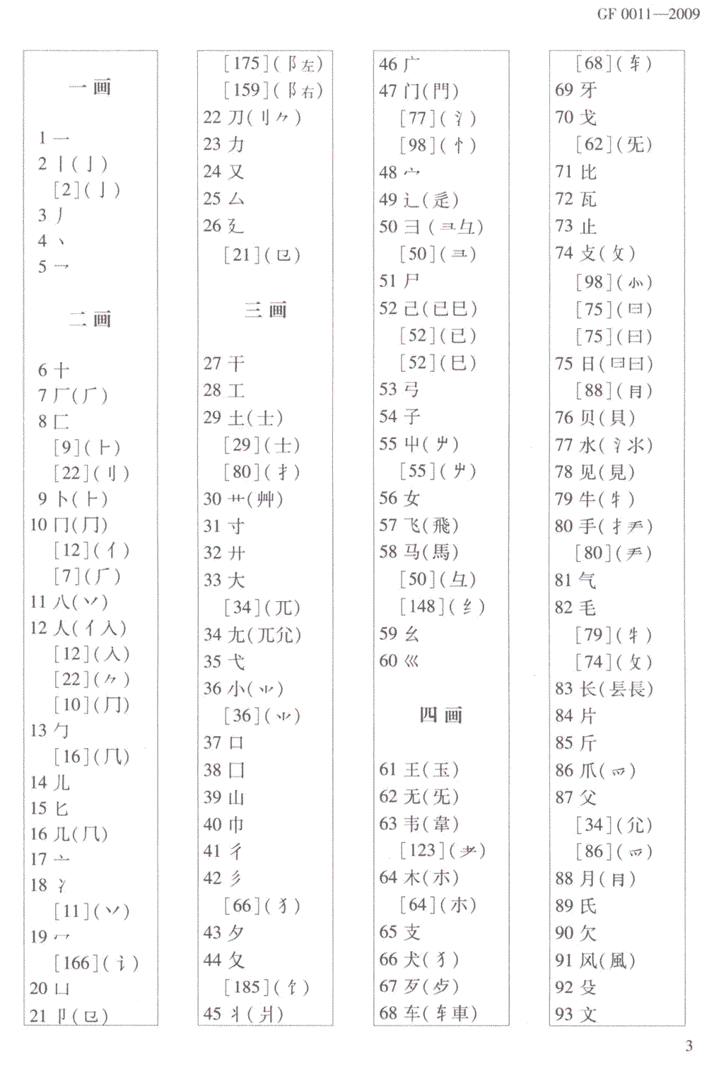 《汉字部首表》2009年版